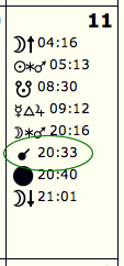 Solar Eclipse in the Lunar Gardening Calendar